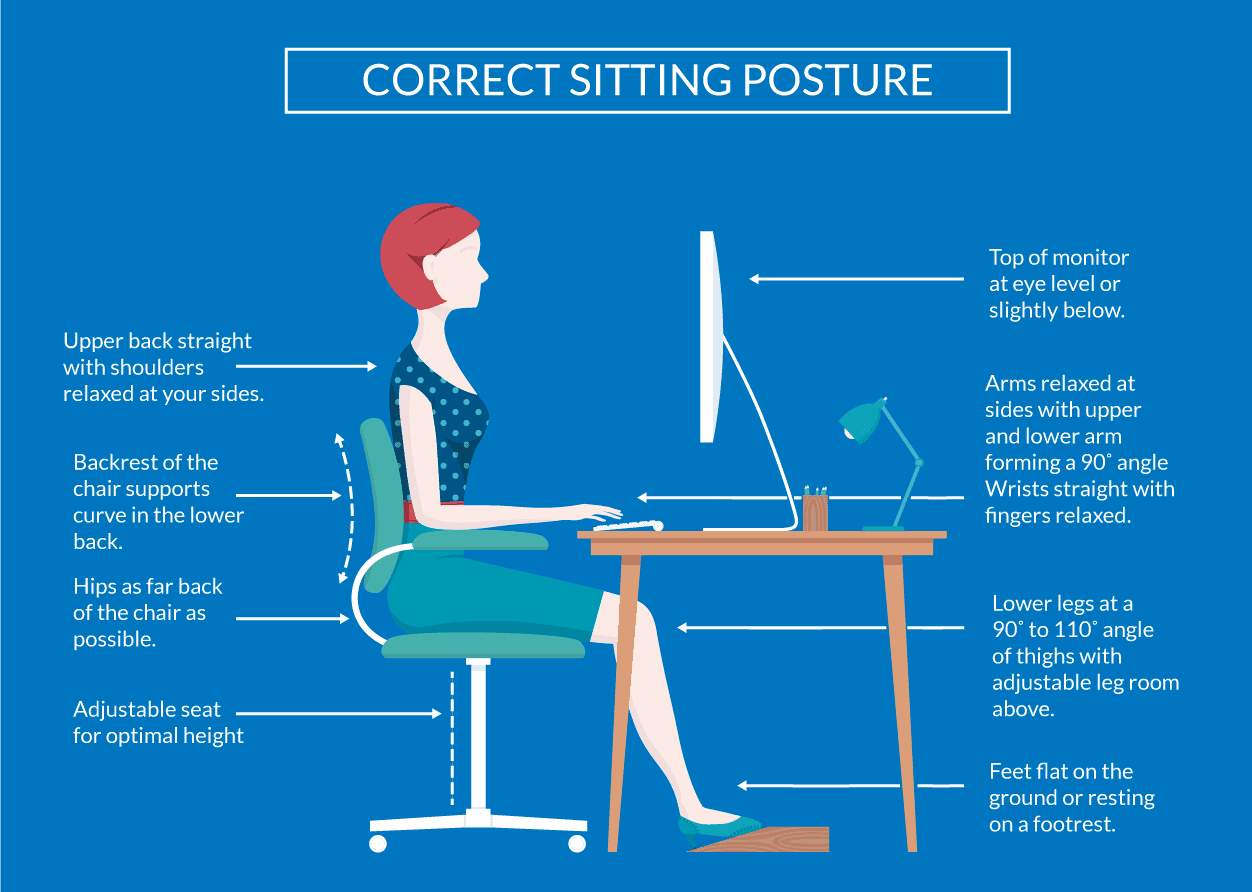 Gloriously good sitting postures that will help you relax and stretch –  Gloriously Good